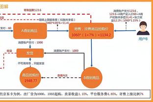 狄龙：我组织时灰熊表现更好 很高兴我最终得到了自己应得的合同